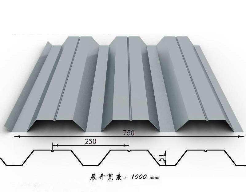 樓承板系列